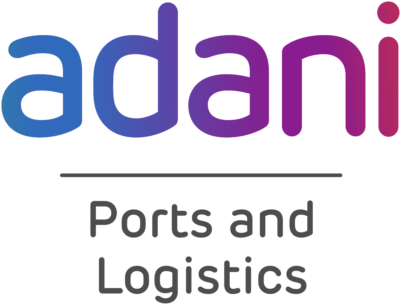 Adani Ports & SEZ