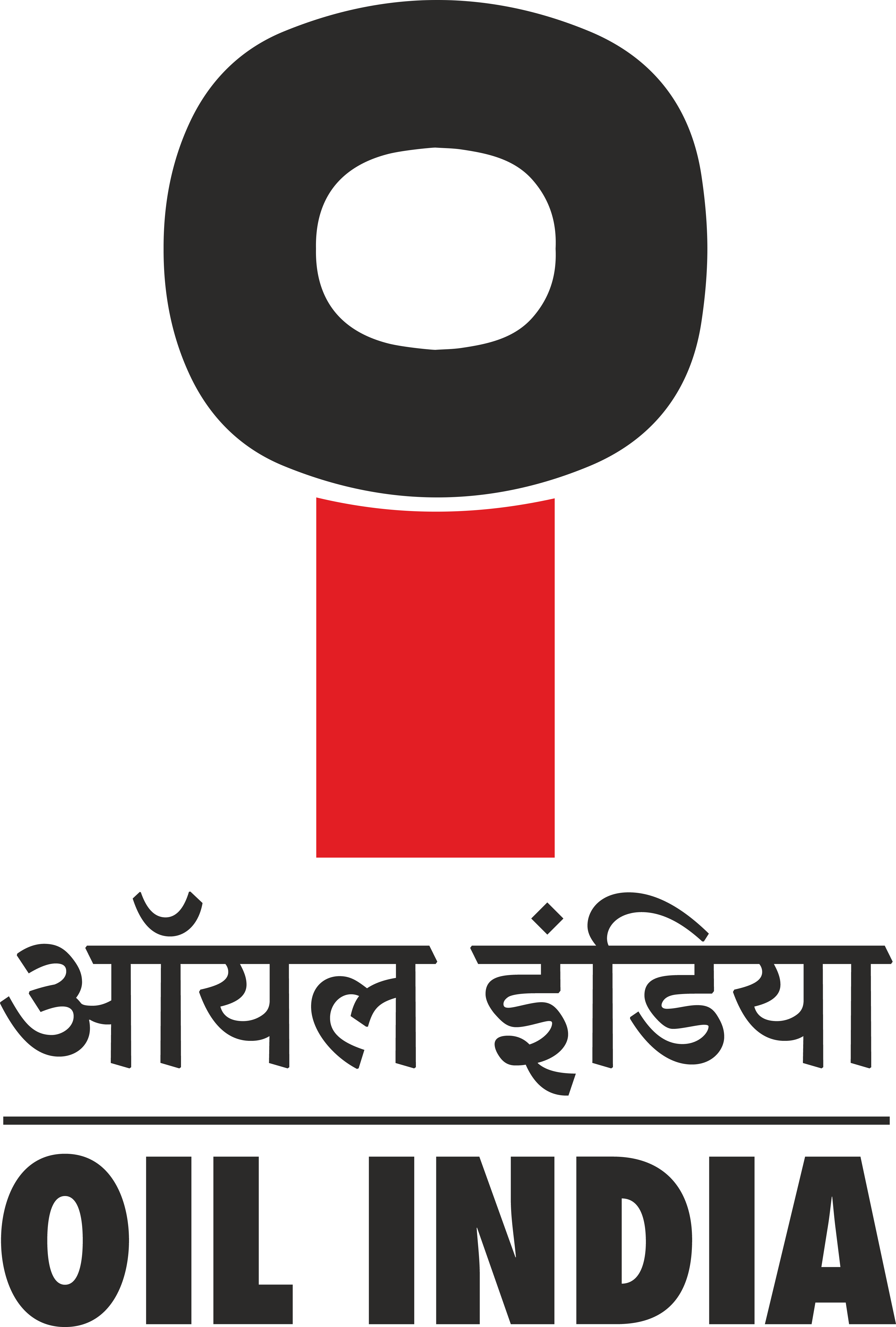 Oil India Limited
